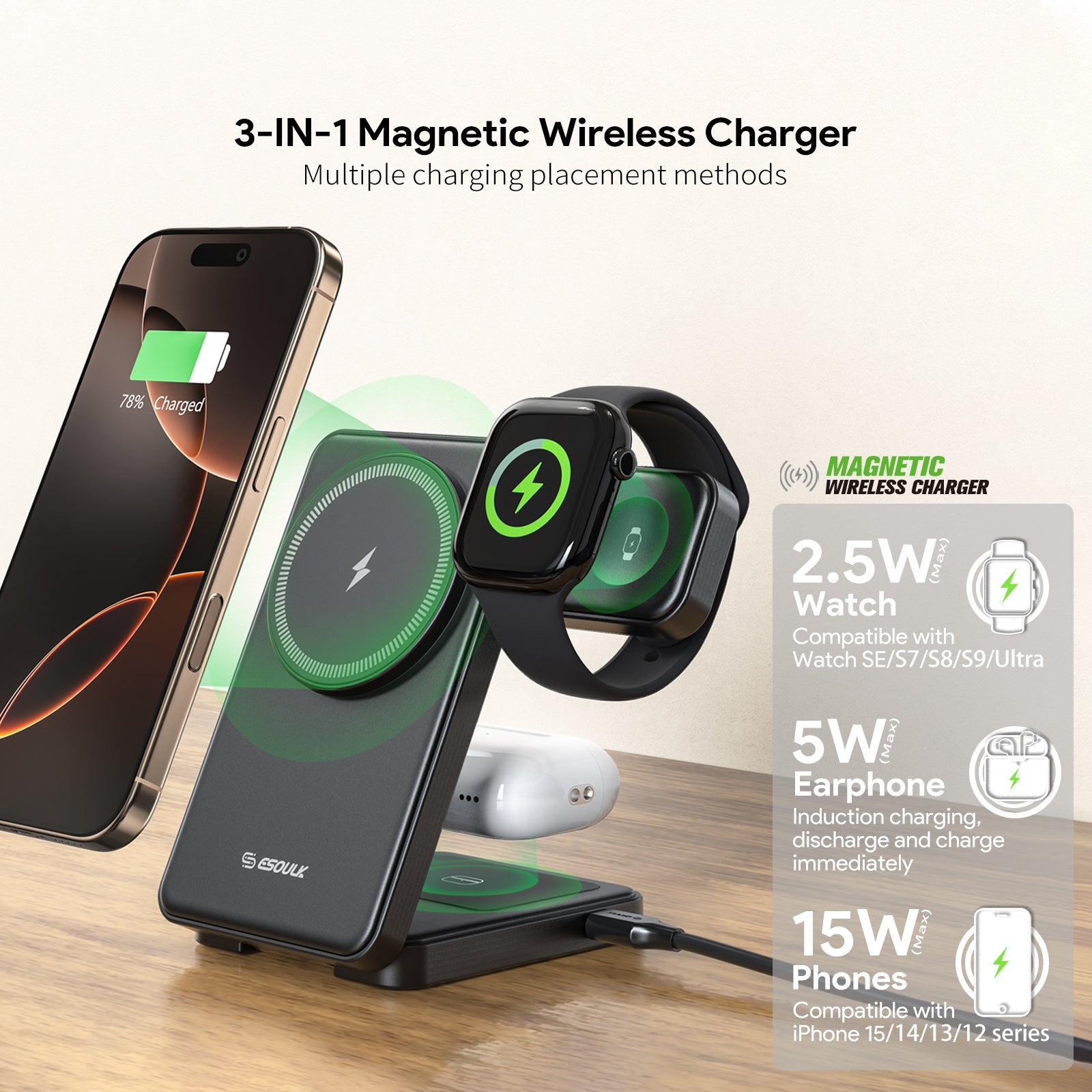 ESOULK 3-in-1 foldable magnetic wireless charging station – mounting detail