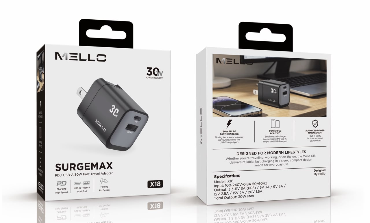 Mello SurgeMax X18 30W Mini Wall Charger – USB-C + USB-A