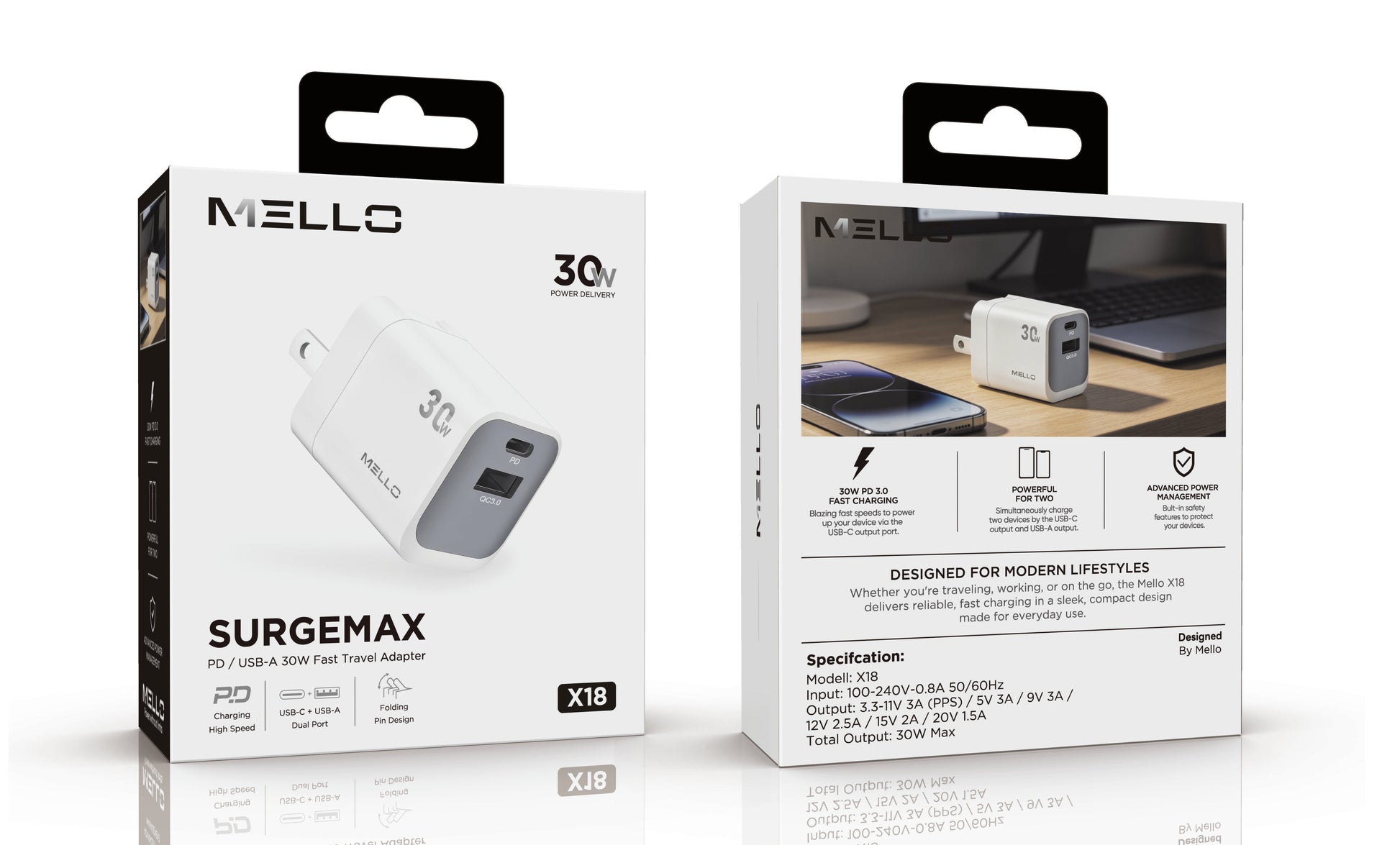 Mello SurgeMax X18 30W Mini Wall Charger – USB-C + USB-A