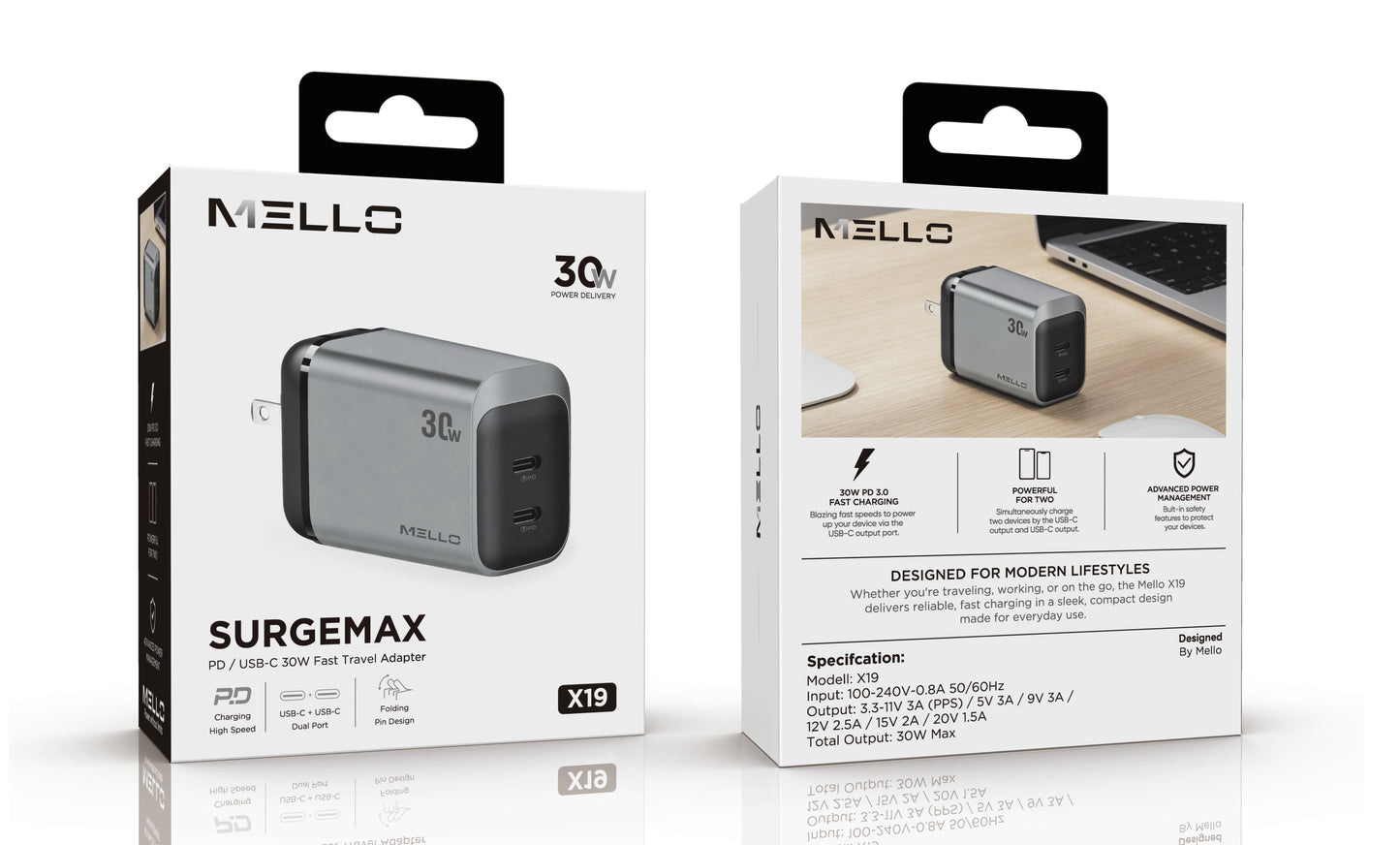 Mello SurgeMax X19 30W Dual USB-C Wall Charger
