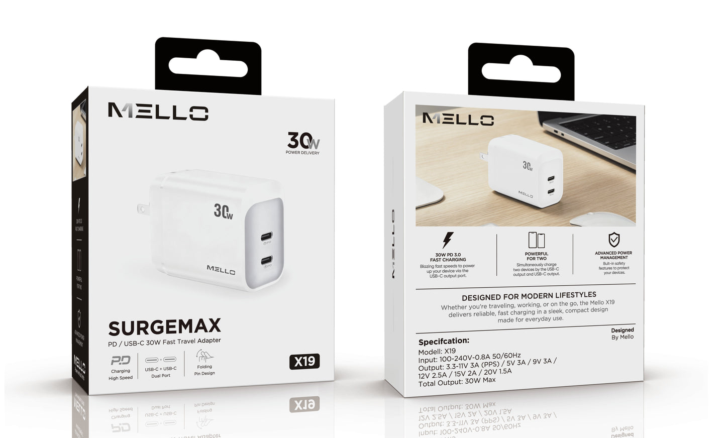 Mello SurgeMax X19 30W Dual USB-C Wall Charger