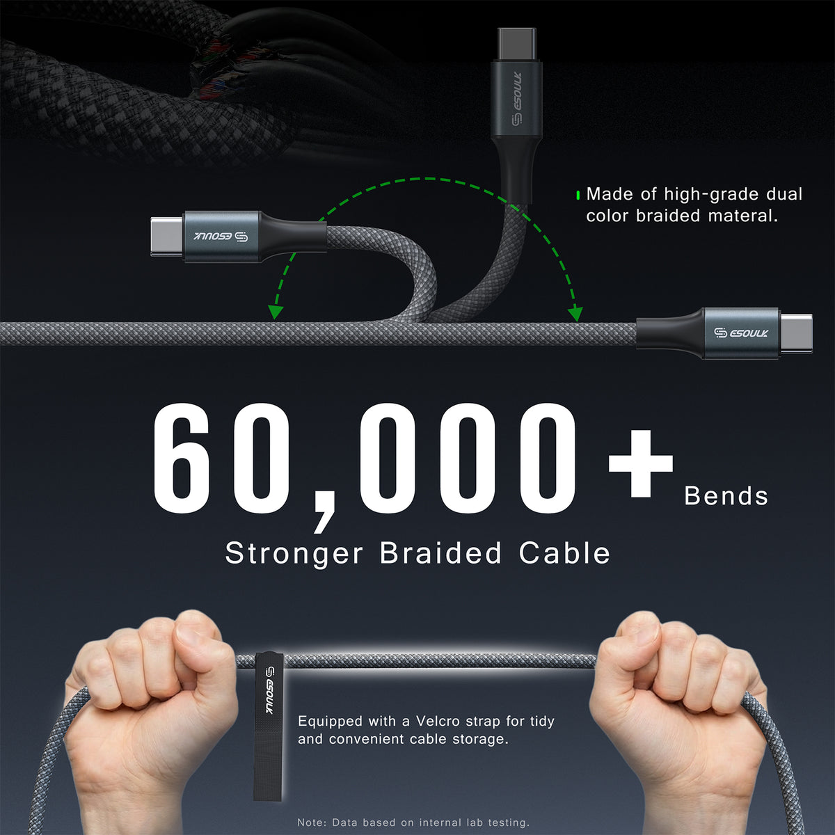 Braided USB-C cable rated for 60,000+ bends, with Velcro strap for storage