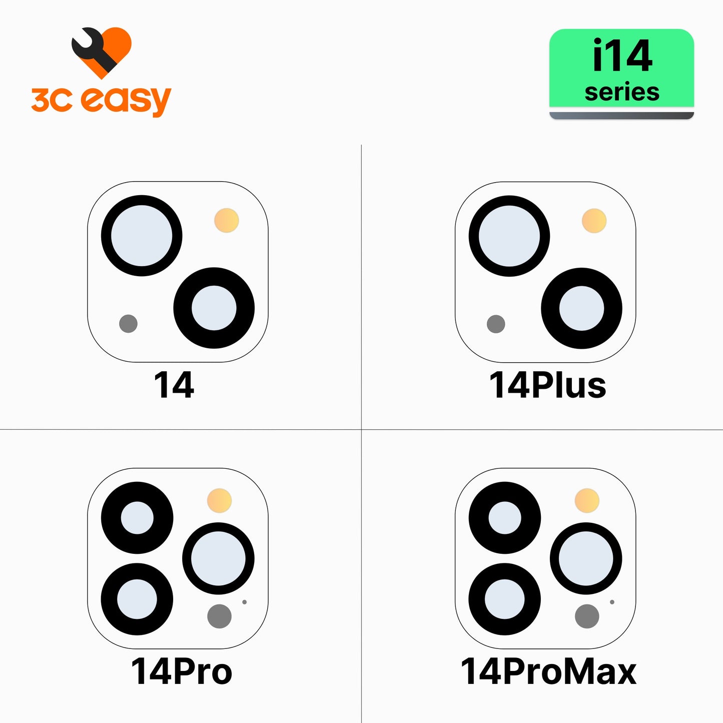 Compatibility chart of 3C EASY back camera lens layouts for iPhone 14, 14 Plus, 14 Pro and 14 Pro Max