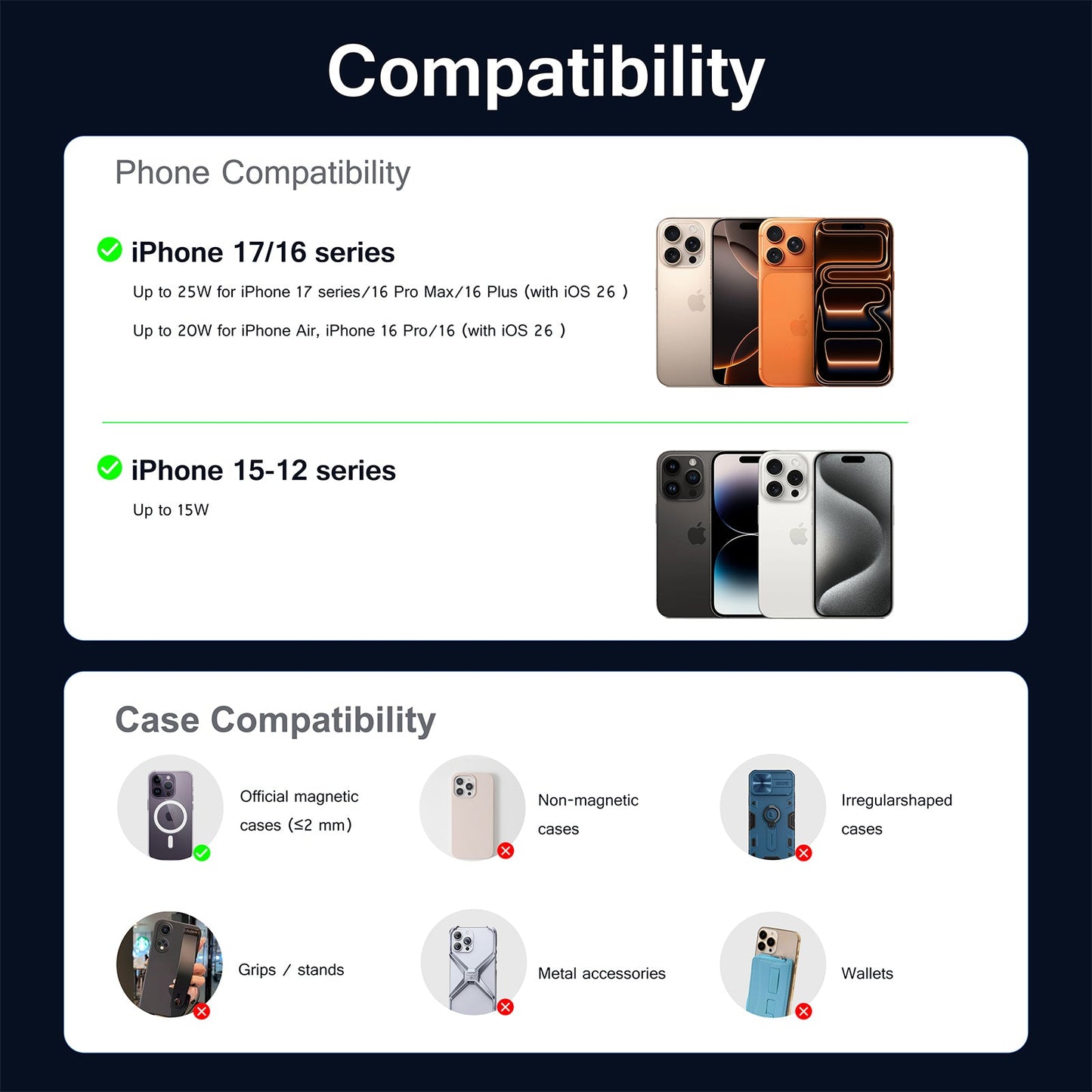 ESOULK 25W Qi2.2 magnetic wireless car charger with air vent mount – feature overview