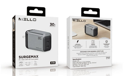 Mello SurgeMax X19 30W Dual USB-C Wall Charger – gray charger in retail box, front and back