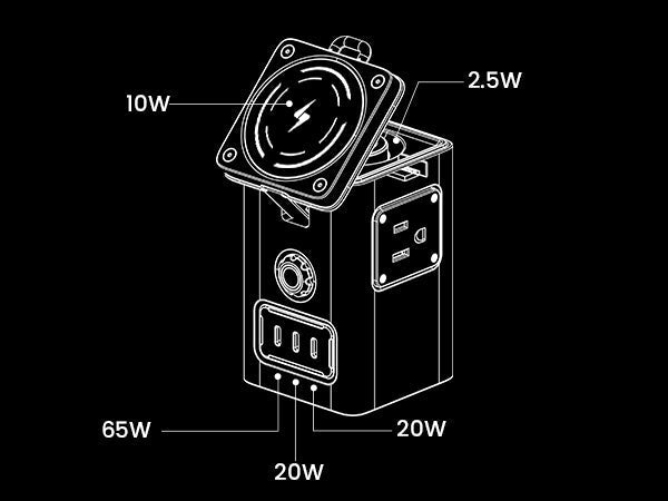 PISEN 140W GaN MagStation 8-in-1 Charging Hub – Magnetic Wireless Desktop Power Socket (KF27) - Pro iPhone Repair