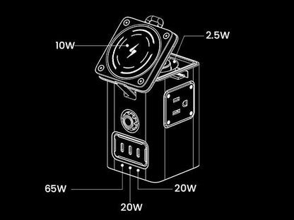 PISEN 140W GaN MagStation 8-in-1 Charging Hub – Magnetic Wireless Desktop Power Socket (KF27) - Pro iPhone Repair