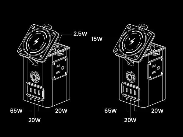 PISEN 140W GaN MagStation 8-in-1 Charging Hub – Magnetic Wireless Desktop Power Socket (KF27) - Pro iPhone Repair