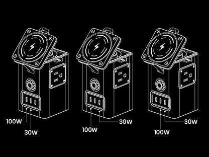 Line diagram showing PISEN MagStation KF27 two-port power splits of 100W and 30W across three configurations