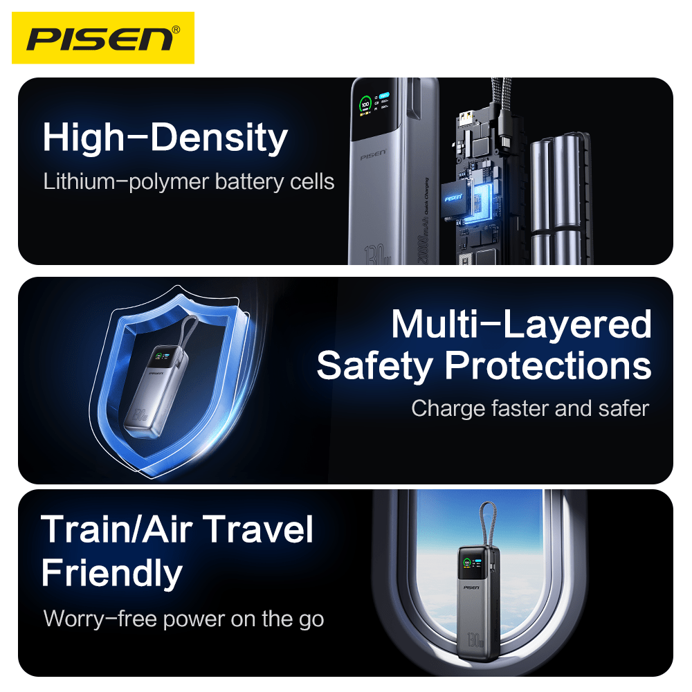 PISEN Bolt 130W 20000mAh Power Bank – High-Speed USB-C Laptop Portable Charger (TP-D107) - Pro iPhone Repair