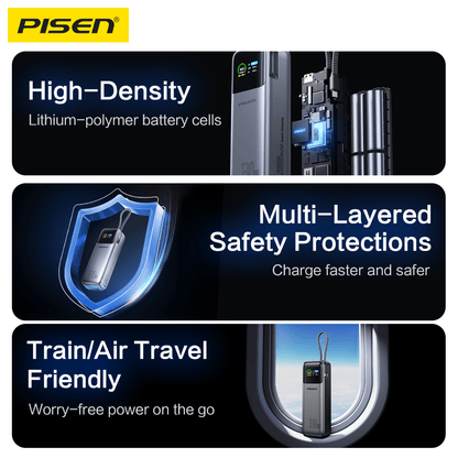 PISEN Bolt 130W 20000mAh Power Bank – High-Speed USB-C Laptop Portable Charger (TP-D107) - Pro iPhone Repair