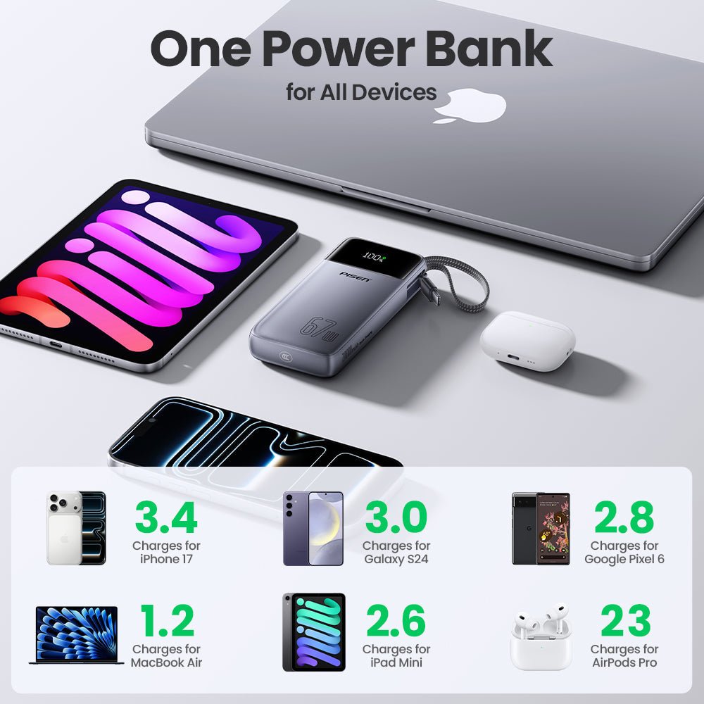PISEN Bolt 67W 20000mAh Power Bank – Fast-Charging USB-C Portable Charger (TP-D108) - Pro iPhone Repair