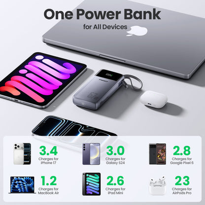 Infographic of PISEN Bolt 67W power bank charge counts for iPhone, Galaxy, Pixel, MacBook Air, iPad and AirPods