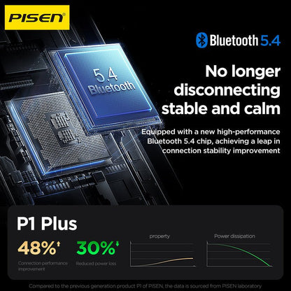 PISEN P1 Plus True Wireless Earbuds – Bluetooth In-Ear Headphones with Mic (BHD-TW6) - Pro iPhone Repair