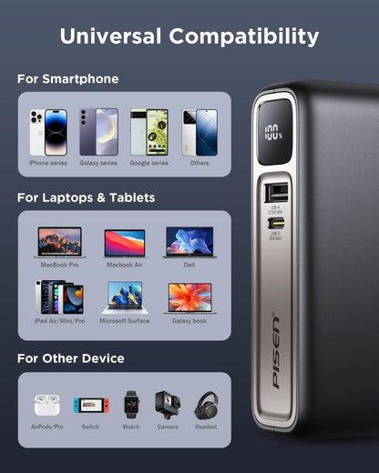 PISEN PRO 87W GaN Power Bank 10000mAh Kit – Fast Charger with Wall Adapter (TS-D319) - Pro iPhone Repair