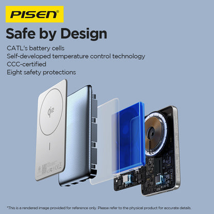 Exploded diagram of PISEN SleekVolt 5000mAh wireless power bank showing CATL battery cells and safety layers