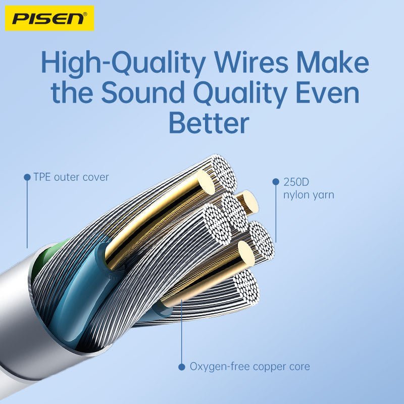 PISEN Type-C Semi-In-Ear Wired Earphones – Stereo USB-C Earbuds with Mic (TP-CP03) - Pro iPhone Repair