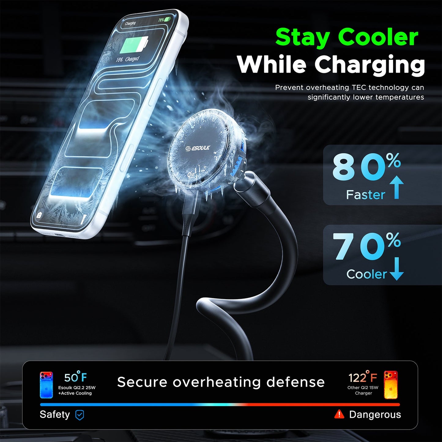 ESOULK 25W Qi2.2 magnetic wireless car charger with gooseneck cup holder mount – active cooling fan and LED ring detail