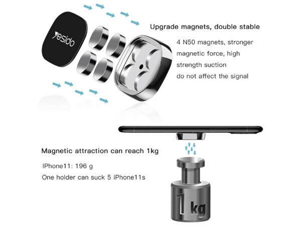 Mini Magnetic Square - Image 3
