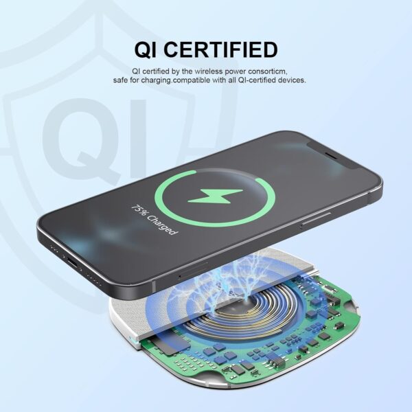 Qi Wireless Charger 15w (White) - Image 7