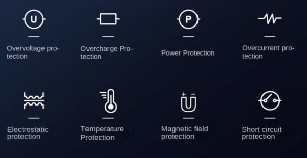 Magsafe 15W Magnetic Car Mount - Image 6